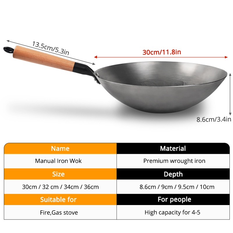 Chinesisches Eisen Wok handgem – Cast Iron Corn Bewertung und Preis